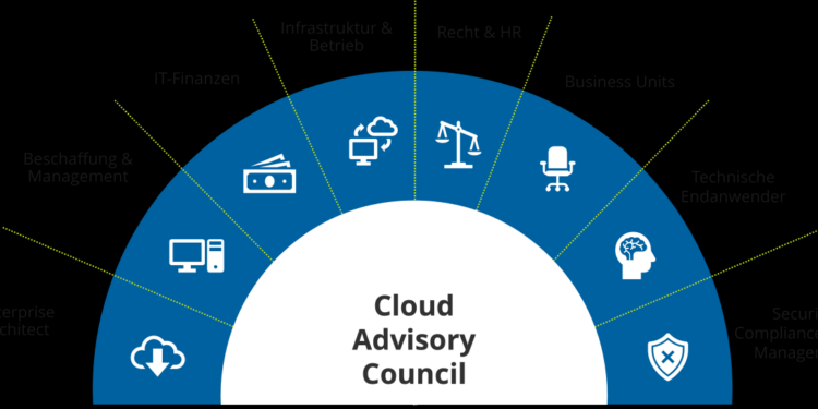 Cloud Advisory - Sify Technologies