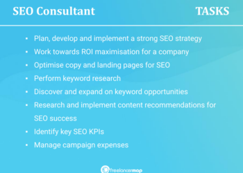 Top 20 SEO consultants for business in 2026 | Outsource Accelerator
